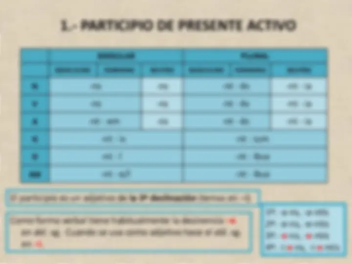 pf3