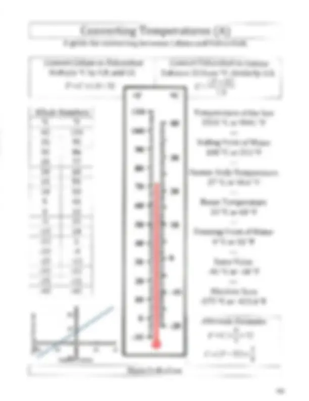 pf60
