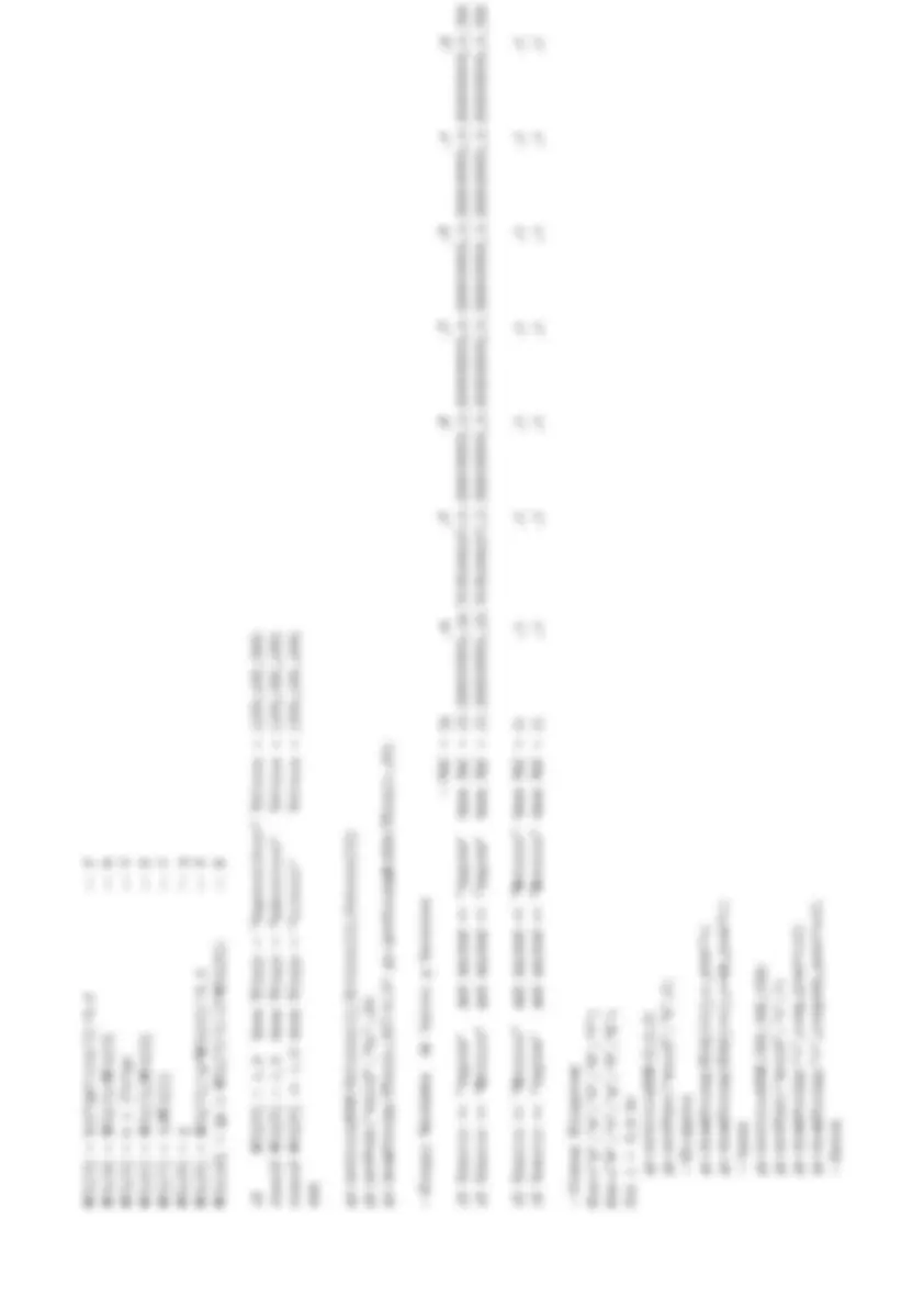pf22
