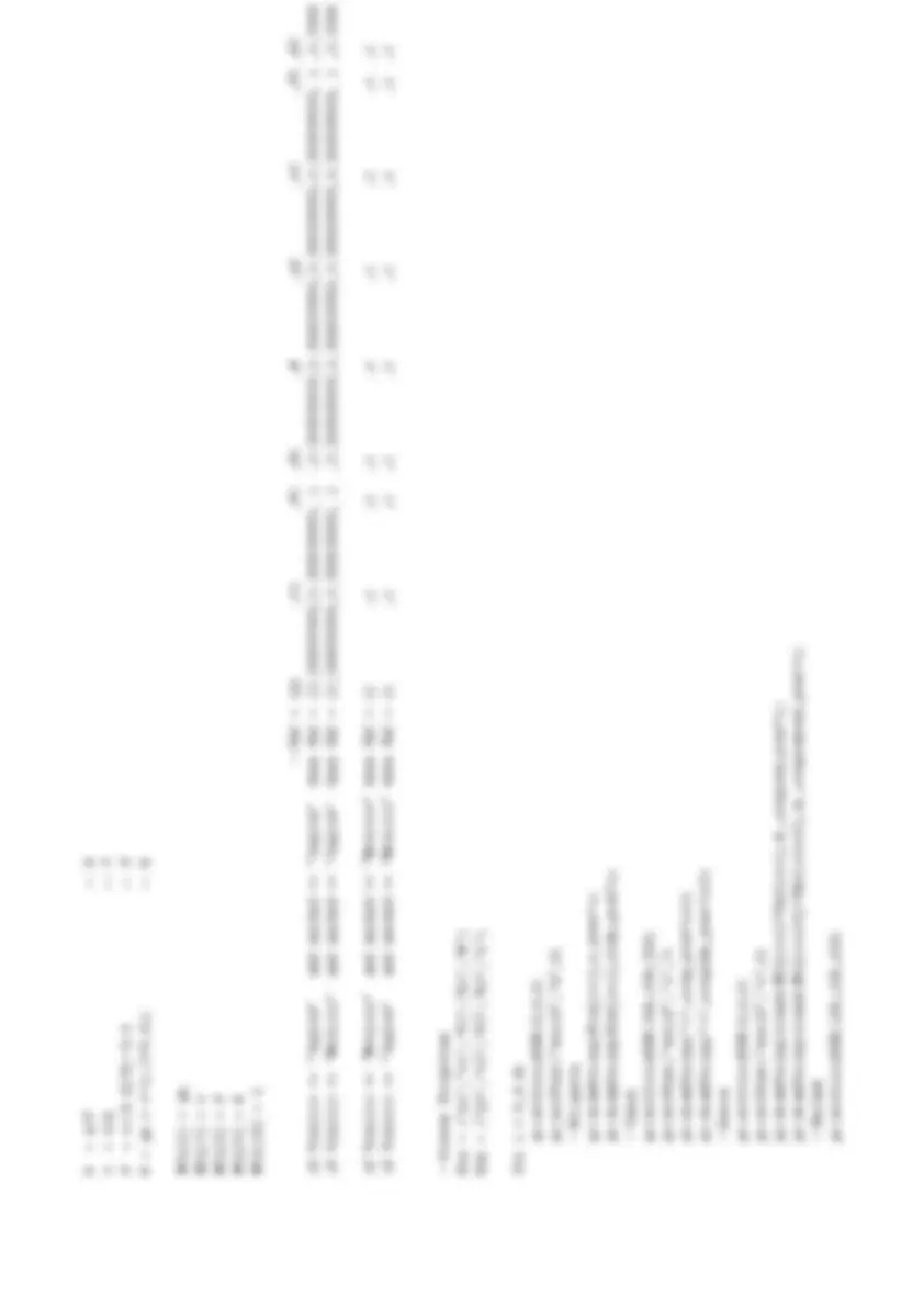 pf2f