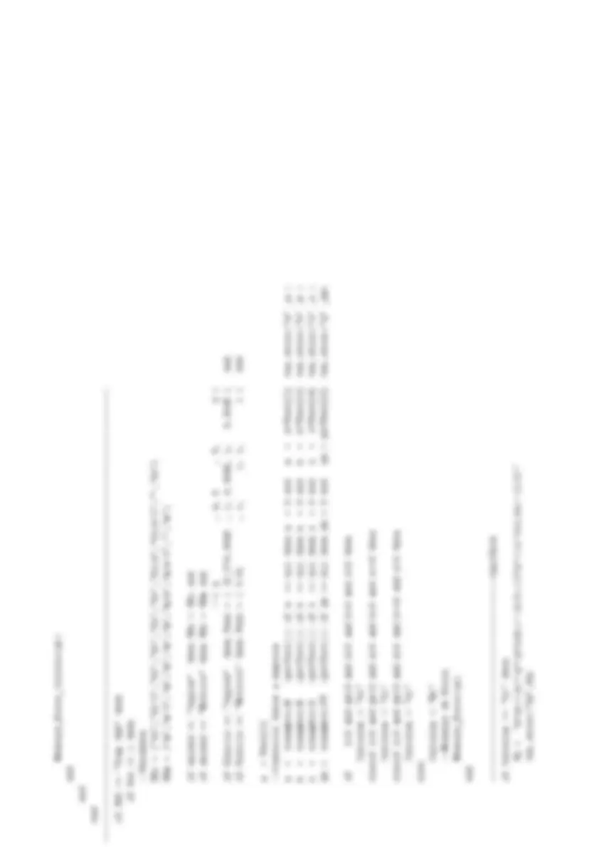 pf3a