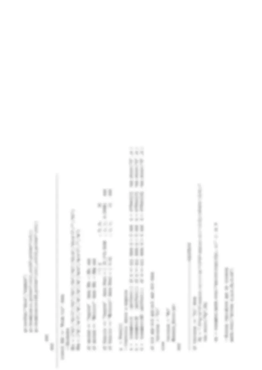 pf14