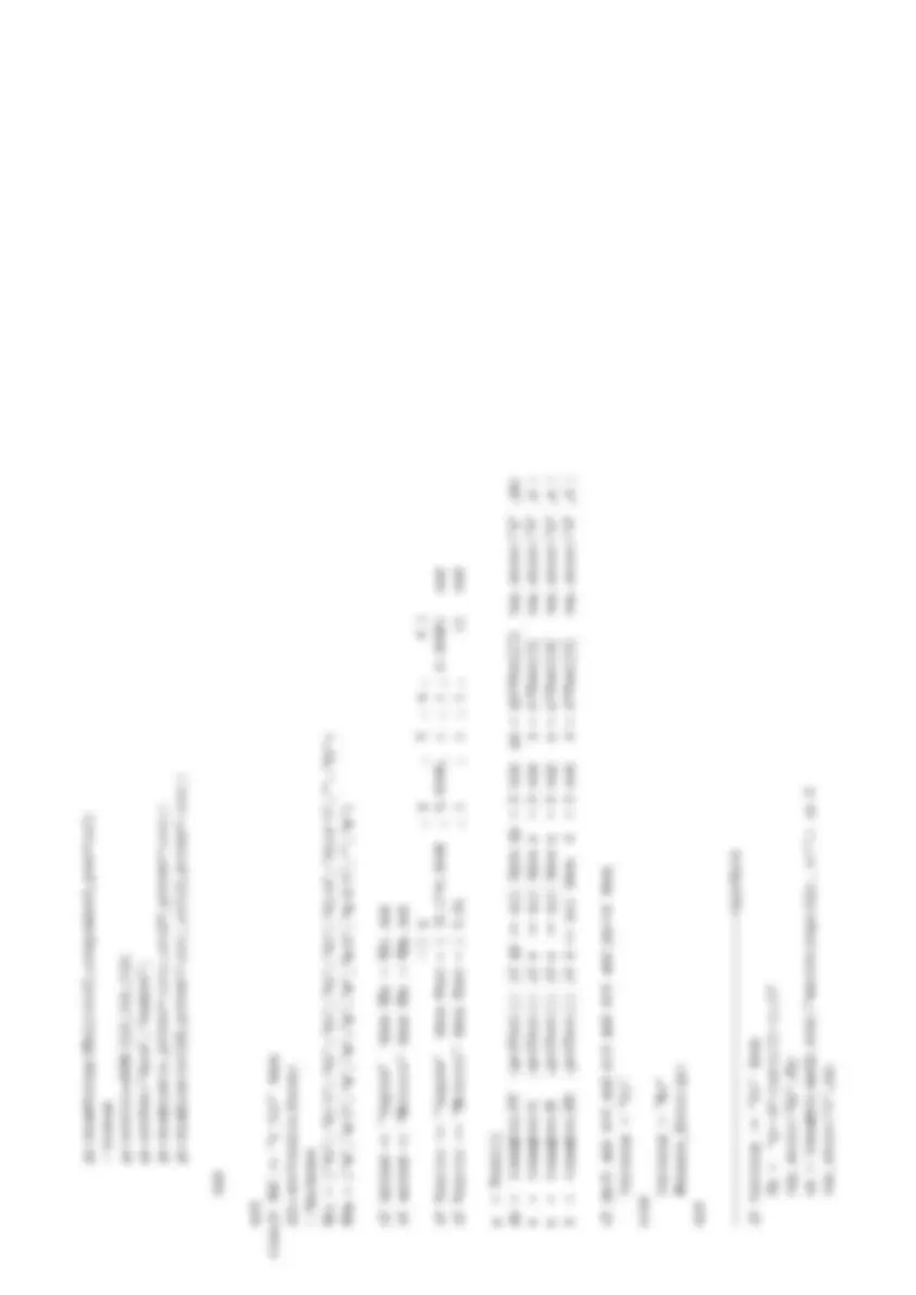 pf28