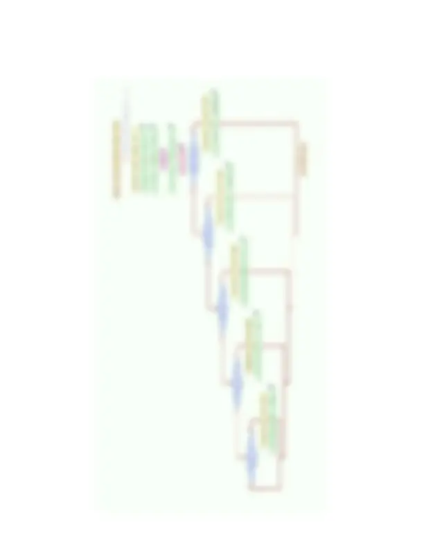 pf3