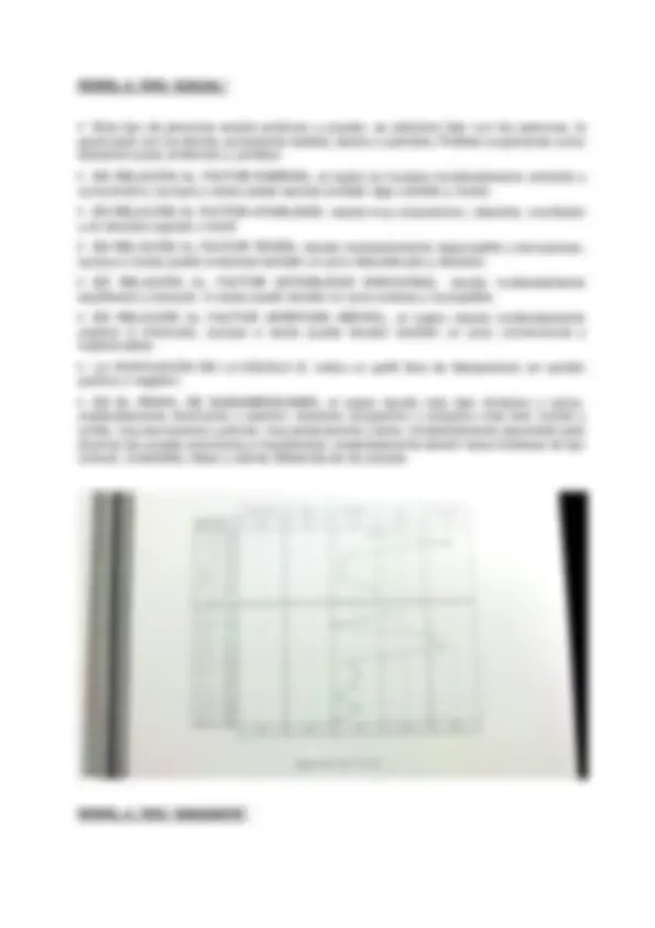 pf2e