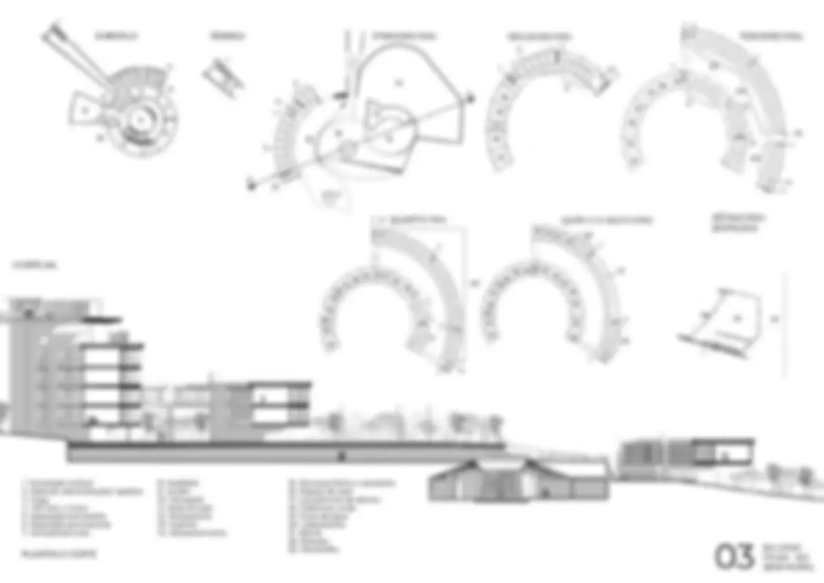 pf3