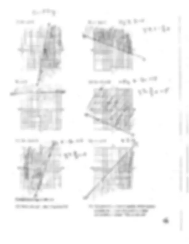 pf2