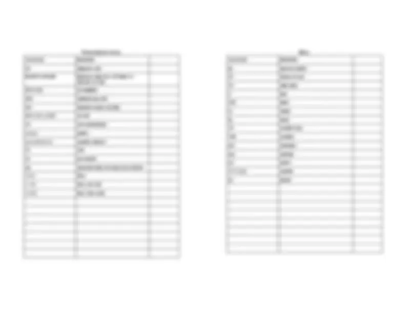 Sig Code Cheat Sheet | Cheat Sheet Pharmacy | Docsity