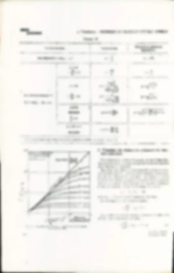 pf2f