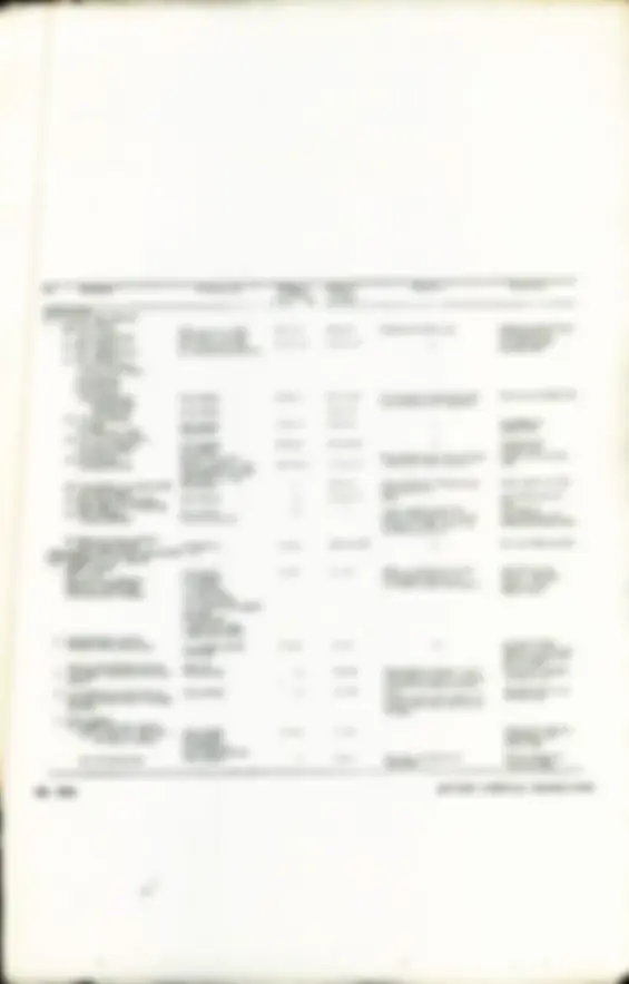 pf33