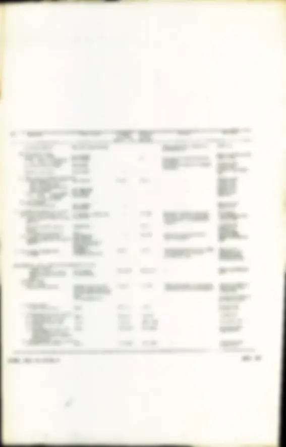 pf34