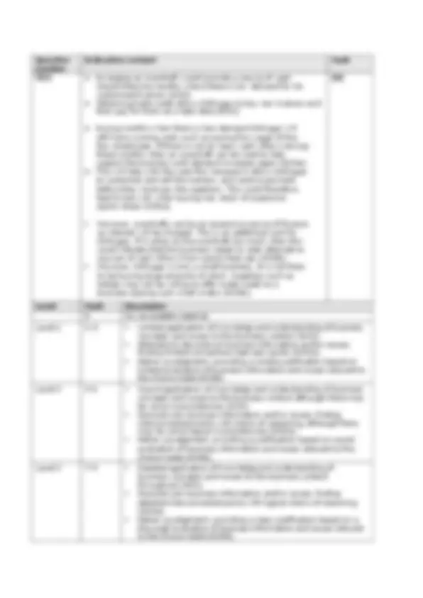 2024 Pearson Edexcel Level 1 Level 2 Gcse Business 1bs0 01 Paper 1 Investigating Small Exams 2024 Pearson Edexcel Level 1 Level 2 Gcse Business 1bs0 01 Paper 1 Investigating Small Exams