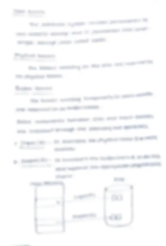 pf22