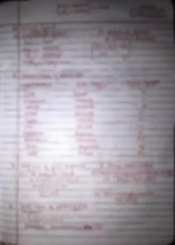 pf3