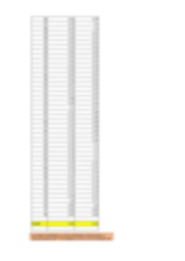 pf3a