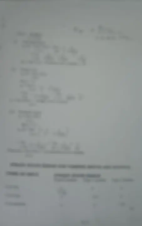 pf2c