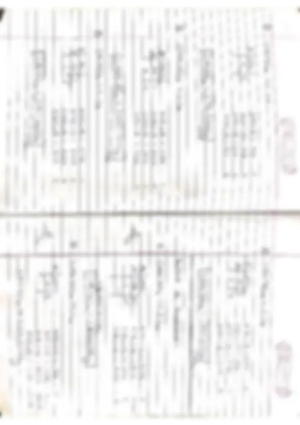 pf3