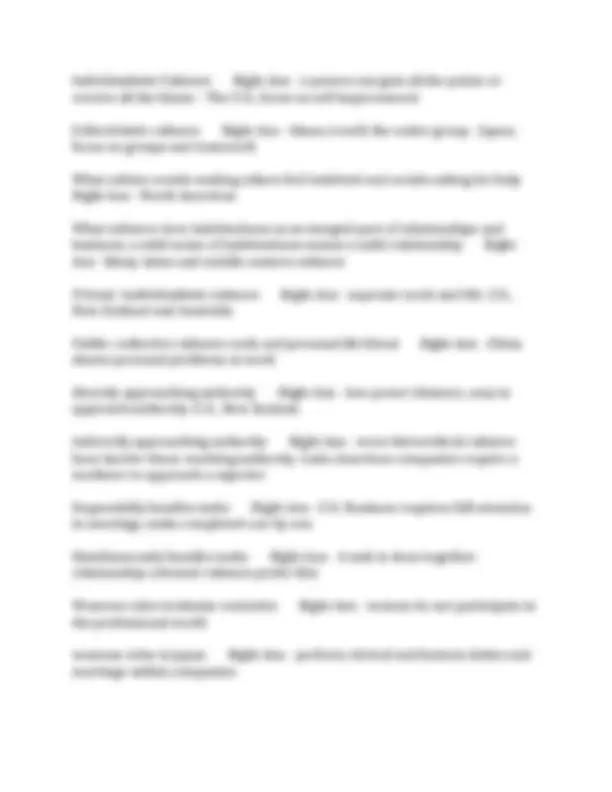 GEB 3213 Trammell Final Exam: Questions & Answers on Communication and ...