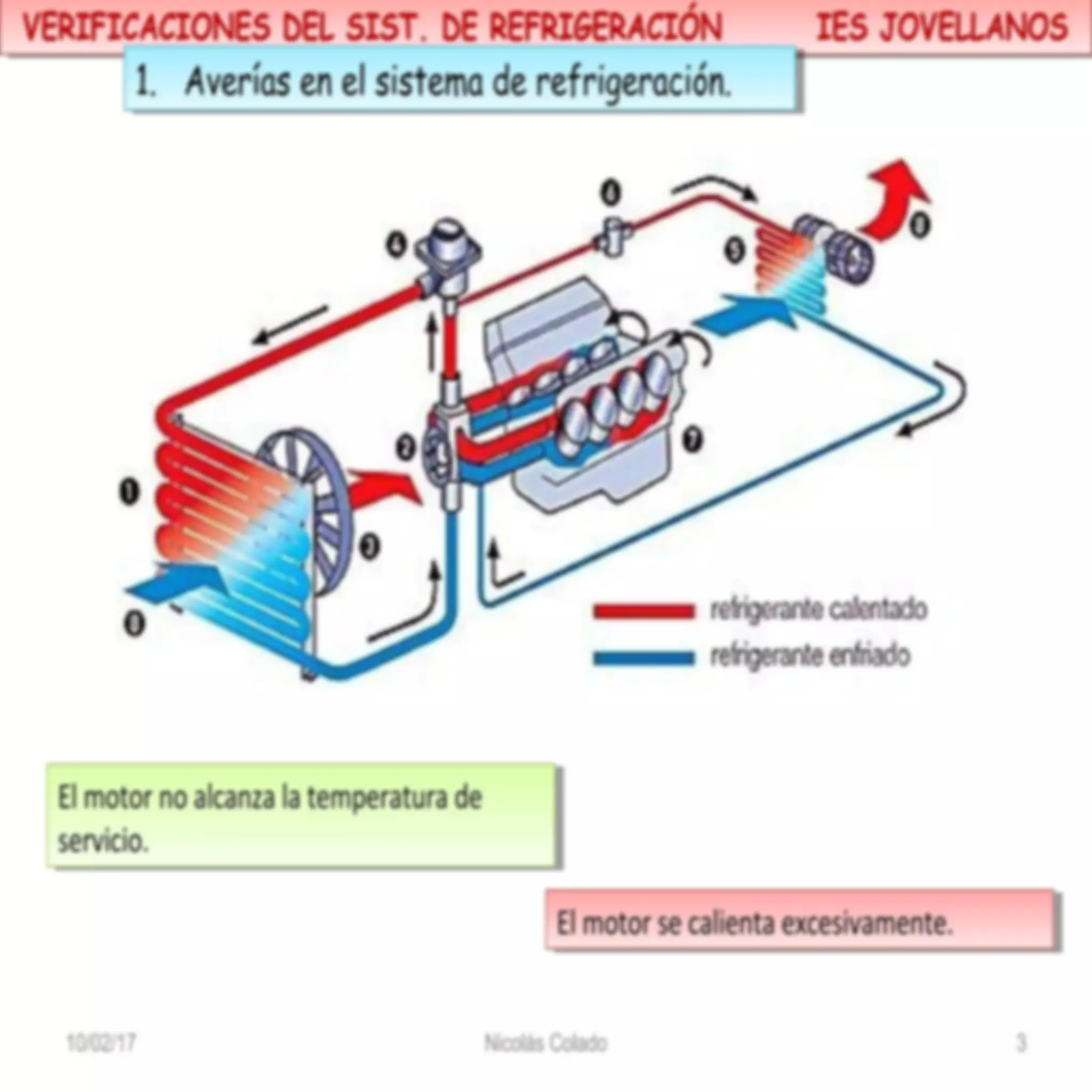 pf3