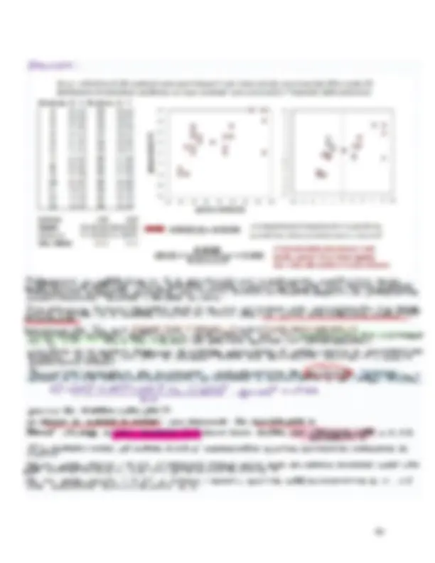 pf3b