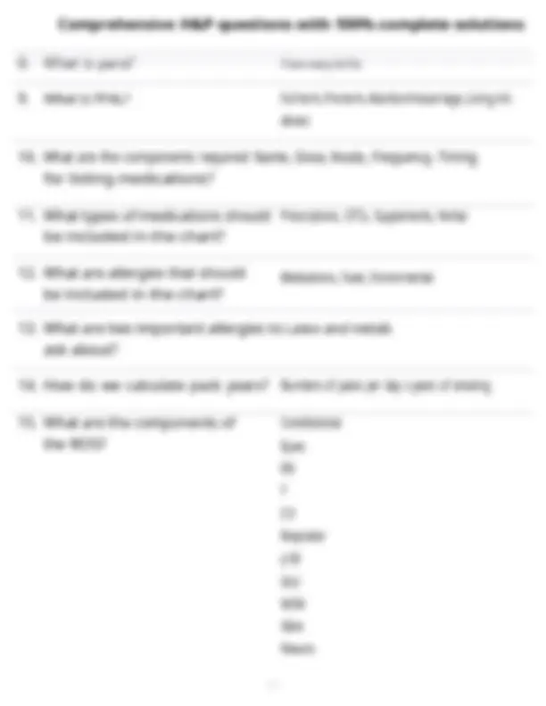 Hpi Practice Comprehensive H&P Questions and Answers: A Guide for Medical ...