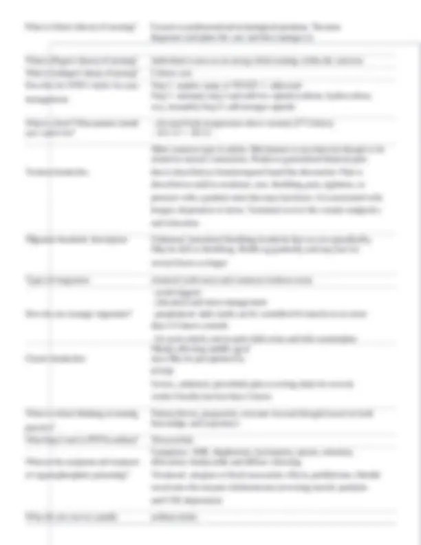 AGACNP Certification Exam: Comprehensive Guide for Advanced Practice ...