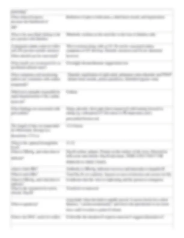 AGACNP Certification Exam: Comprehensive Guide for Advanced Practice ...