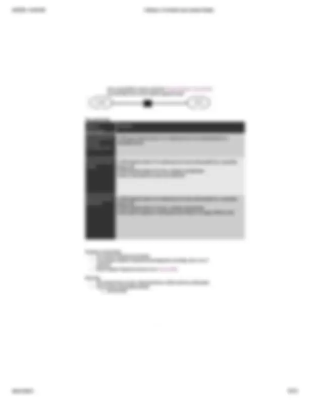 Chapter 3 & 4 Criminal Law Lecture Notes | Study notes Criminal Law ...