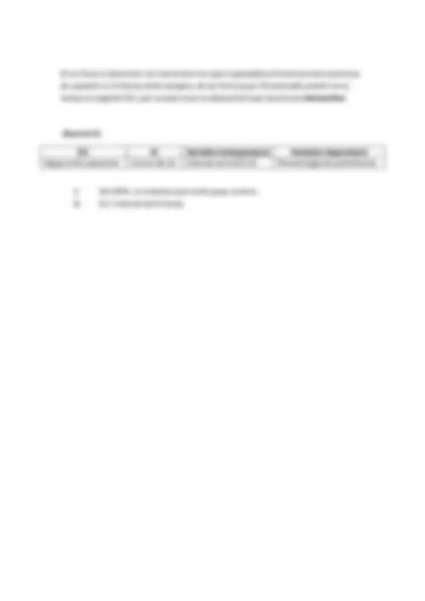 pf2