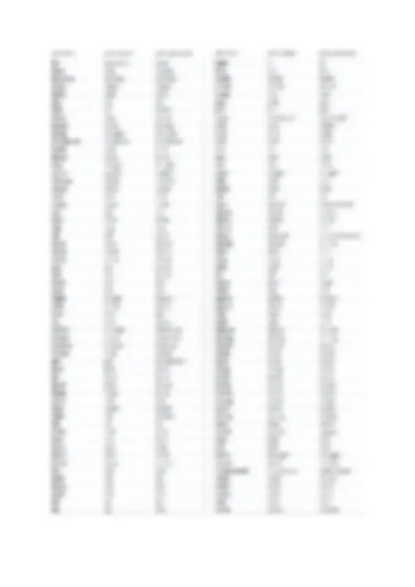 pf15