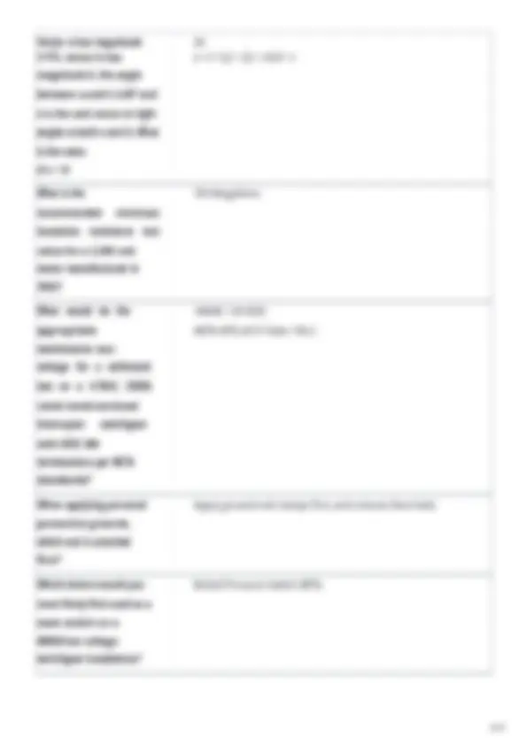 Neta Level 2 NETA LEVEL II EXAM study set with 100% verified solutions-personalized ...