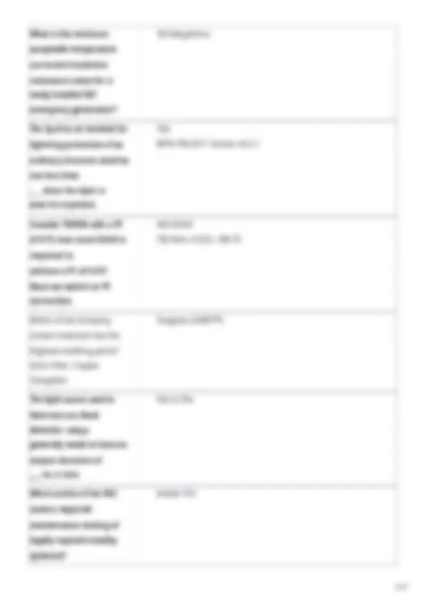 Neta Level 2 NETA LEVEL II EXAM study set with 100% verified solutions-personalized ...