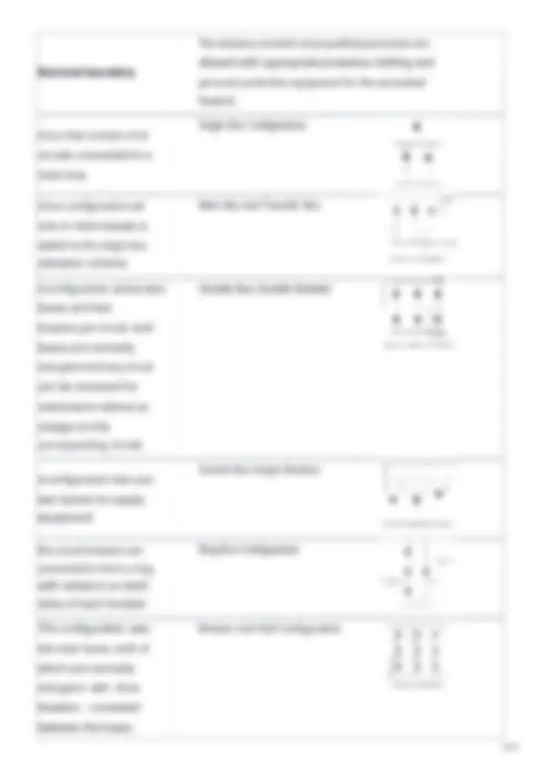 Neta Study Guide NETA LEVEL II EXAM study set with 100% verified solutions-personalized ...