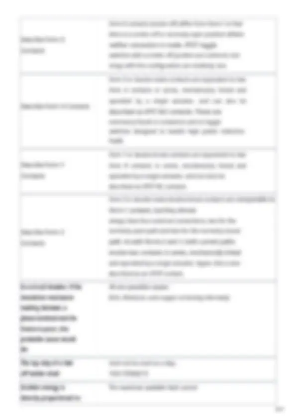 Neta Study Guide NETA LEVEL II EXAM study set with 100% verified solutions-personalized ...
