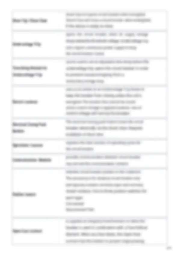 Neta Study Guide NETA LEVEL II EXAM study set with 100% verified solutions-personalized ...