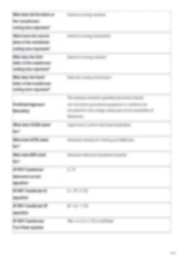 Neta Study Guide NETA LEVEL II EXAM study set with 100% verified solutions-personalized ...