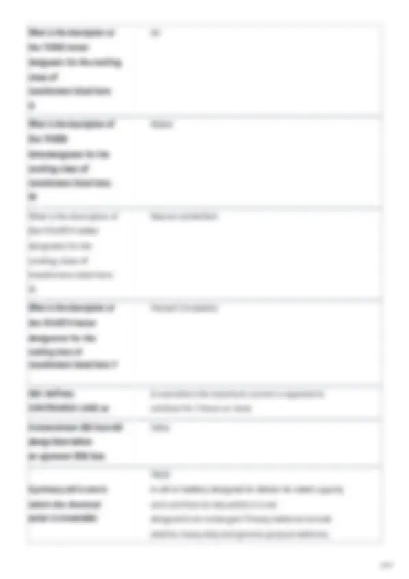 Neta Study Guide NETA LEVEL II EXAM study set with 100% verified solutions-personalized ...