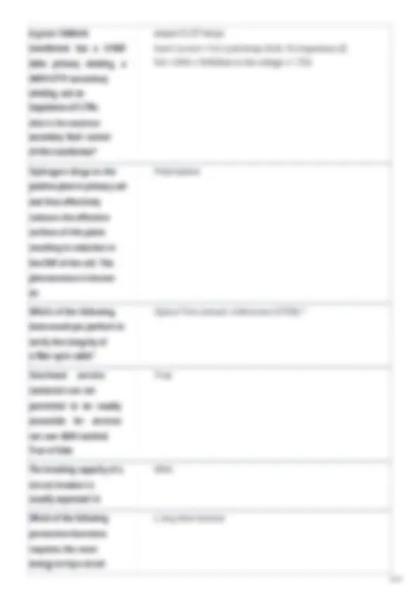 Neta Level 2 NETA LEVEL II EXAM study set with 100% verified solutions-personalized ...