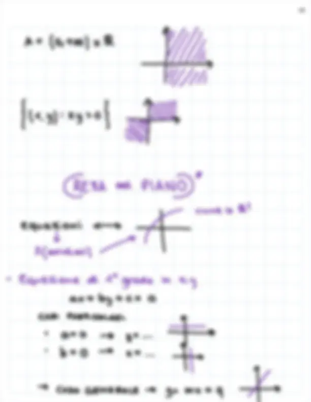 pf2c