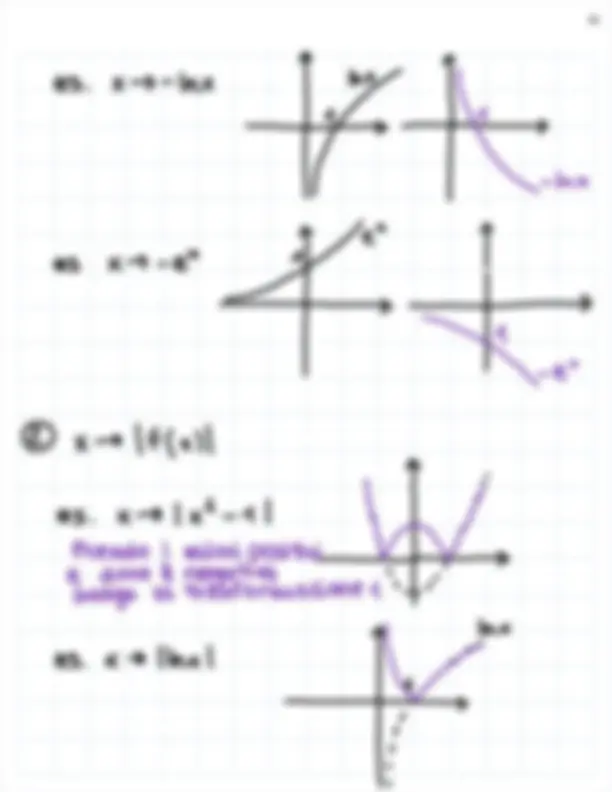 pf5d