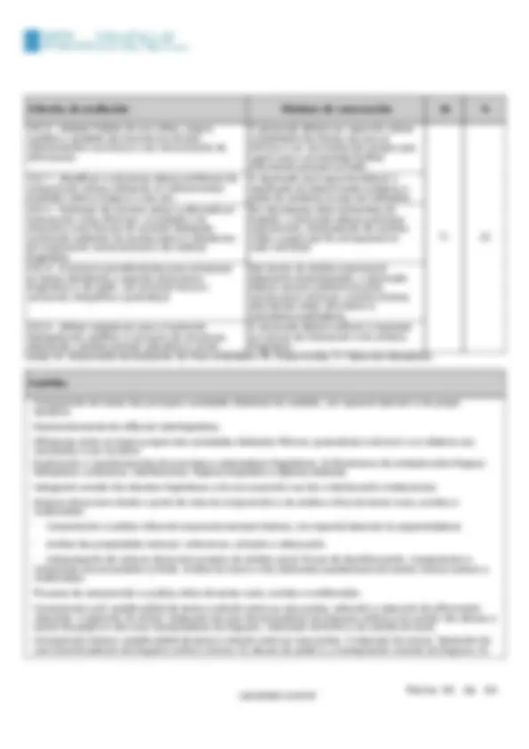 pf2e