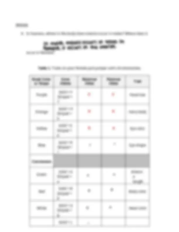BIO 101 Lab 09: Mitosis and Meiosis Worksheet comprehensive and updated ...