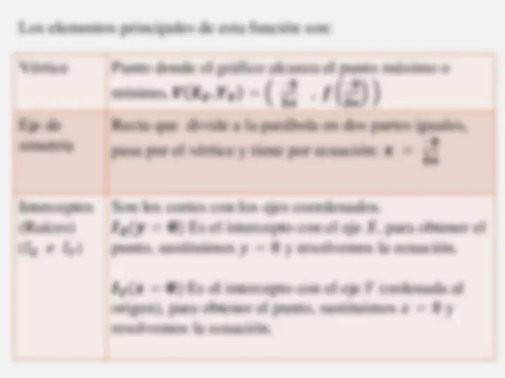 pf3