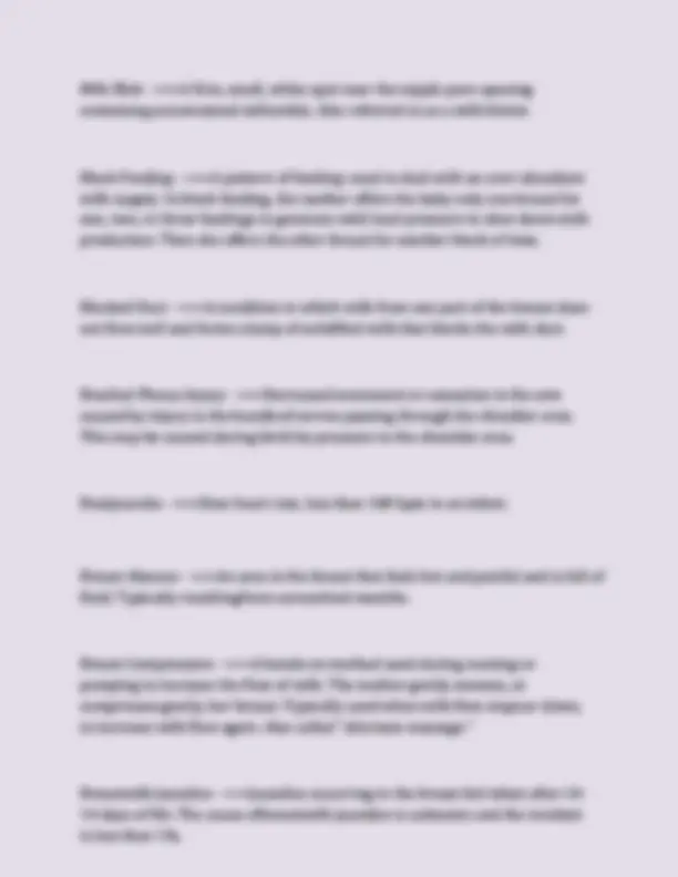 Certified Lactation Counselor (CLC) Study guide 2025-2026. | Exams ...