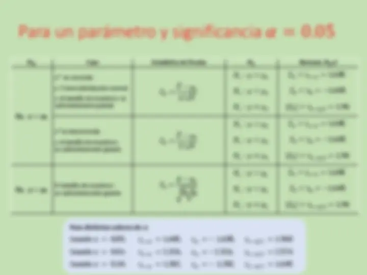 pfe