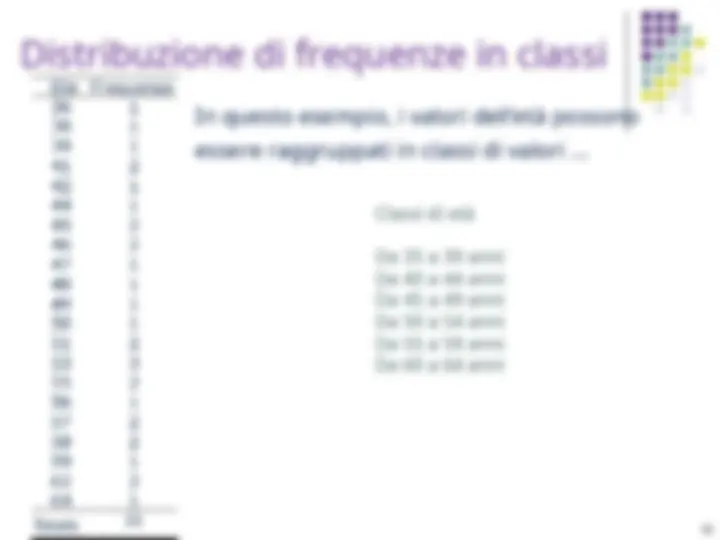 pf1a
