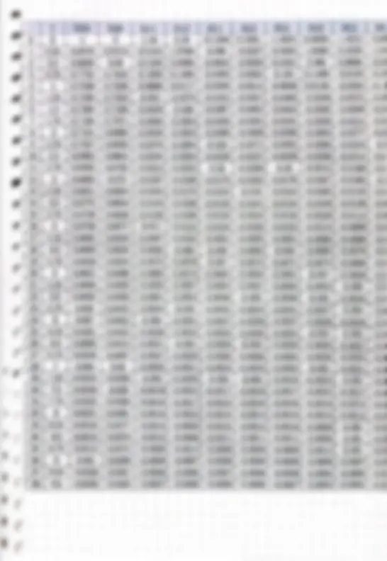 pf3