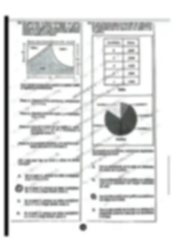 pf5