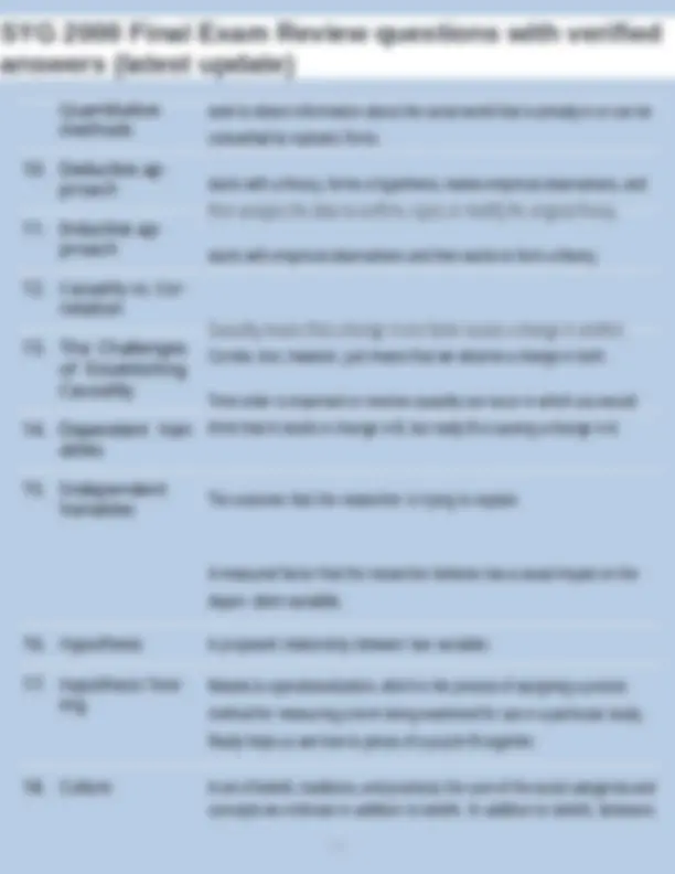 SYG 2000 Final Exam Review Questions and Answers | Exams Nursing | Docsity