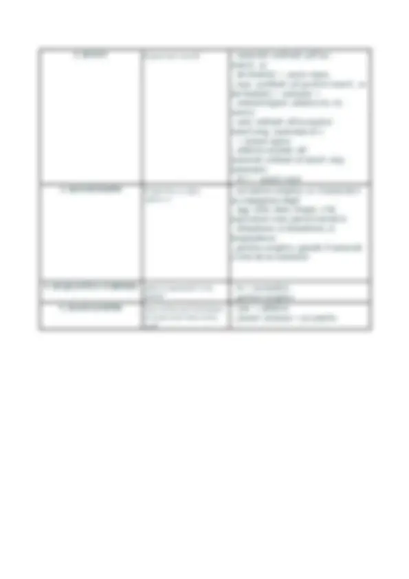 pf4